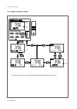 Предварительный просмотр 36 страницы YOKOGAWA PH402G Instruction Manual