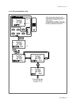 Предварительный просмотр 39 страницы YOKOGAWA PH402G Instruction Manual