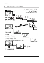 Предварительный просмотр 72 страницы YOKOGAWA PH402G Instruction Manual