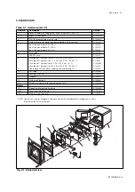 Preview for 81 page of YOKOGAWA PH402G Instruction Manual