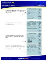 Preview for 2 page of YOKOGAWA PH450 Technical Note