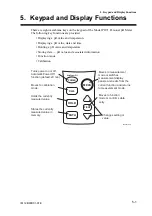 Preview for 36 page of YOKOGAWA PH71 User Manual