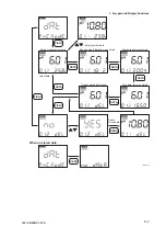 Preview for 42 page of YOKOGAWA PH71 User Manual