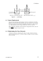 Preview for 52 page of YOKOGAWA PH71 User Manual