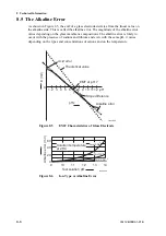 Preview for 69 page of YOKOGAWA PH71 User Manual