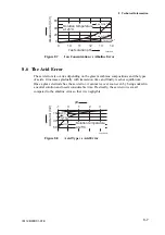 Preview for 70 page of YOKOGAWA PH71 User Manual