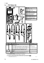 Preview for 99 page of YOKOGAWA PH71 User Manual