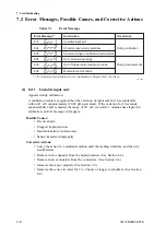 Предварительный просмотр 59 страницы YOKOGAWA PH72-21-E-AA User Manual