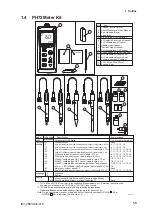 Preview for 12 page of YOKOGAWA PH72 User Manual