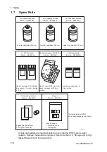 Preview for 15 page of YOKOGAWA PH72 User Manual