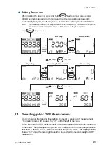 Preview for 18 page of YOKOGAWA PH72 User Manual