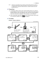 Preview for 28 page of YOKOGAWA PH72 User Manual