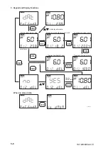 Preview for 35 page of YOKOGAWA PH72 User Manual