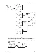 Preview for 38 page of YOKOGAWA PH72 User Manual