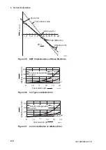 Preview for 65 page of YOKOGAWA PH72 User Manual