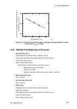 Preview for 70 page of YOKOGAWA PH72 User Manual