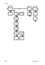 Preview for 73 page of YOKOGAWA PH72 User Manual