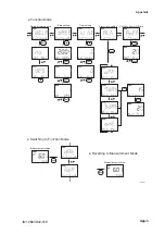 Preview for 74 page of YOKOGAWA PH72 User Manual