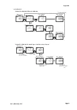 Preview for 76 page of YOKOGAWA PH72 User Manual