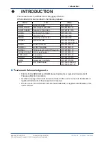 Preview for 2 page of YOKOGAWA PH8EFP User Manual