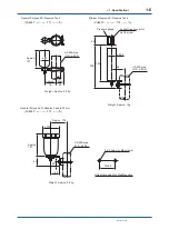 Preview for 15 page of YOKOGAWA PH8EFP User Manual