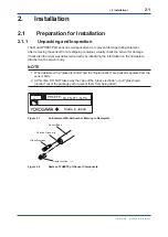 Preview for 16 page of YOKOGAWA PH8EFP User Manual