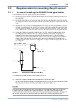 Preview for 18 page of YOKOGAWA PH8EFP User Manual