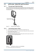 Preview for 26 page of YOKOGAWA PH8EFP User Manual