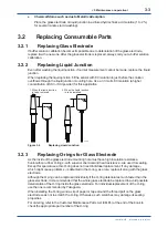 Preview for 32 page of YOKOGAWA PH8EFP User Manual