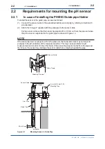 Preview for 13 page of YOKOGAWA PH8ERP User Manual