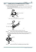 Preview for 14 page of YOKOGAWA PH8ERP User Manual