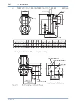 Предварительный просмотр 13 страницы YOKOGAWA PH8HF User Manual