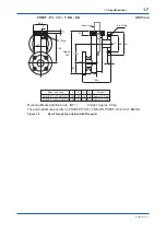 Предварительный просмотр 14 страницы YOKOGAWA PH8HF User Manual