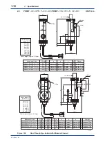 Preview for 17 page of YOKOGAWA PH8HF User Manual