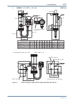 Preview for 18 page of YOKOGAWA PH8HF User Manual