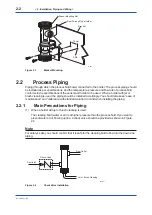 Preview for 23 page of YOKOGAWA PH8HF User Manual