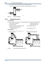 Preview for 25 page of YOKOGAWA PH8HF User Manual