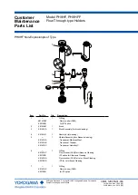 Preview for 36 page of YOKOGAWA PH8HF User Manual