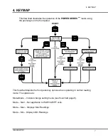 Preview for 9 page of YOKOGAWA Power Series Plus 2493 User Manual