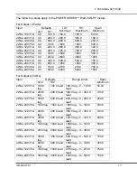 Preview for 19 page of YOKOGAWA Power Series Plus 2493 User Manual