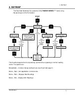 Preview for 8 page of YOKOGAWA Power Series Plus IM 2493AAA-1 User Manual