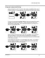 Preview for 14 page of YOKOGAWA Power Series Plus IM 2493AAA-1 User Manual