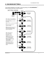 Preview for 9 page of YOKOGAWA Power Series Plus IM 2493VVV-1 User Manual