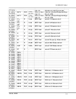 Preview for 12 page of YOKOGAWA Power Series Plus IM 249x-COMM Communications Manual