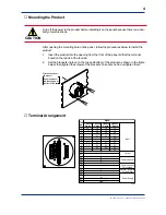 Preview for 6 page of YOKOGAWA Powercert PR201 User Manual