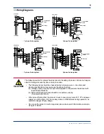 Preview for 7 page of YOKOGAWA Powercert PR201 User Manual