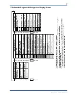 Preview for 9 page of YOKOGAWA Powercert PR201 User Manual