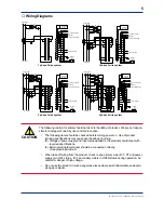 Preview for 7 page of YOKOGAWA Powercert UZ005 User Manual