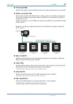 Preview for 16 page of YOKOGAWA PR300 User Manual