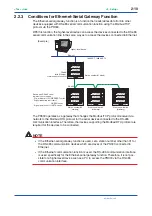 Preview for 19 page of YOKOGAWA PR300 User Manual